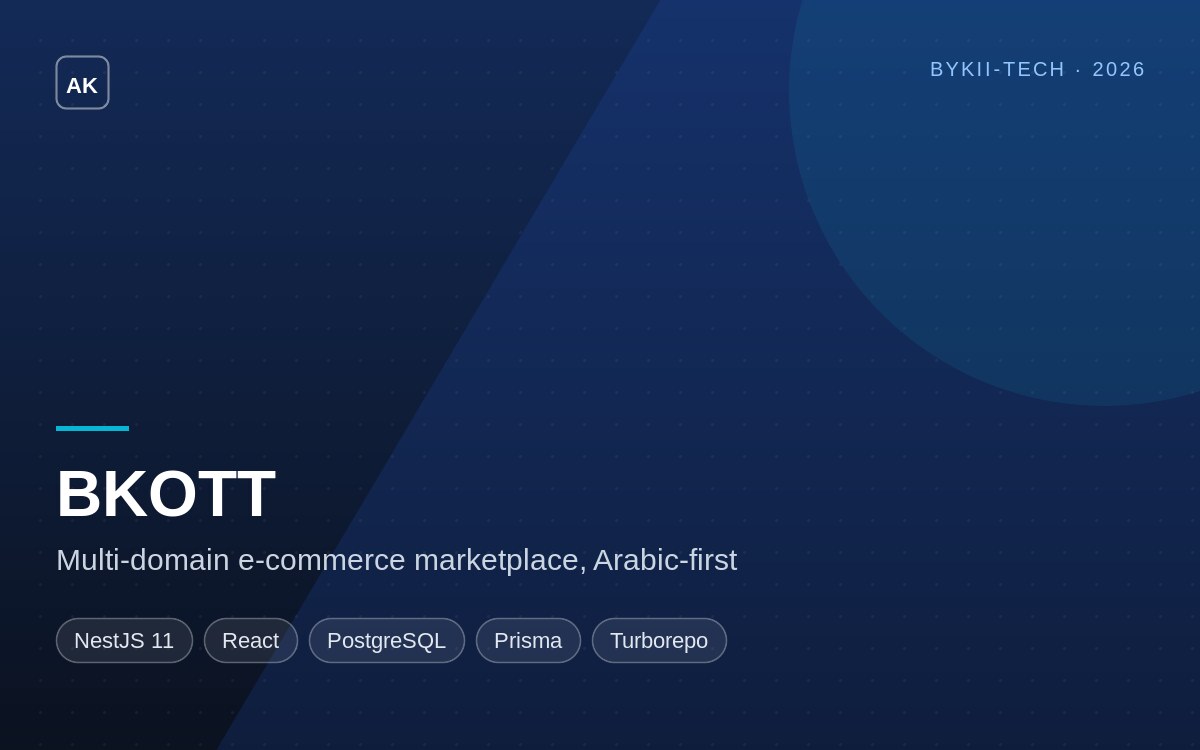 BKOTT — Multi-Domain E-Commerce Marketplace