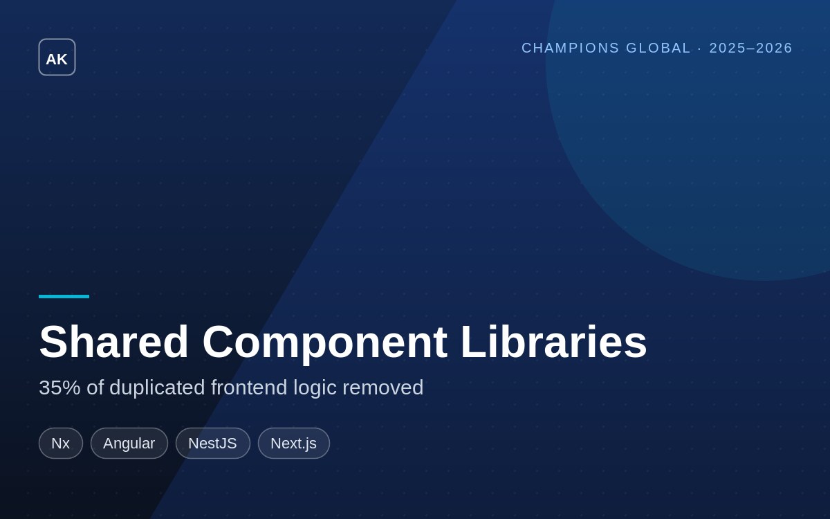 Nx Monorepo — Shared Angular Component Libraries