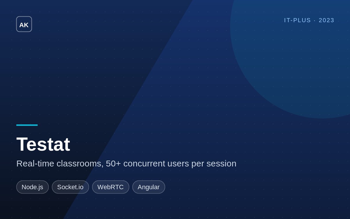 Testat — Real-Time Virtual Classrooms