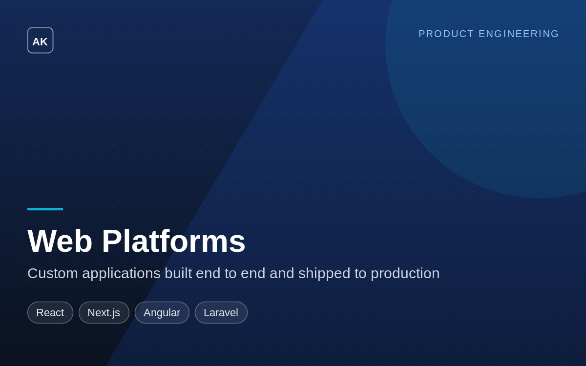 Custom Web Platforms